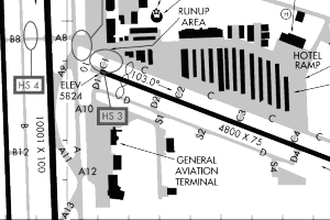  image of airport made with airport code overlay