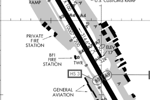  image of airport made with airport code overlay