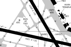 image of airport made with airport code overlay