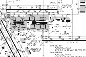  image of airport made with airport code overlay