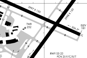 image of airport made with airport code overlay