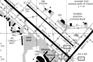 image of airport made with airport code overlay
