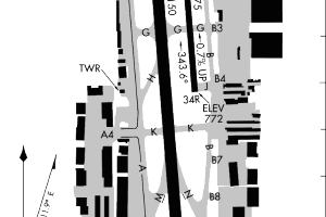  image of airport made with airport code overlay